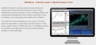 To save you countless hours of mundane research, below we discuss the best. Best Stock Trading Software For Technical Analysis Backtesting 10 Best Stock Charting Software Free Paid Moneyglare