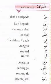 Aplikasi ini tersedia untuk ponsel dan tablet android dan juga untuk. Update Viral Terkini 2019 Belajar Bahasa Arab Komunikasi