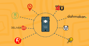 25:07 azhar pc hq recommended for you. The Food Delivery Battle Has Just Begun In Malaysia Ecinsider