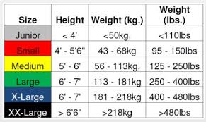 Hoyer Sling Size Chart Best Picture Of Chart Anyimage Org