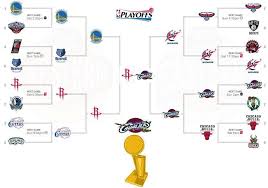 An nba playoffs bracket pool or contest can be set up much like a march madness pool. 2015 Nba Playoff Bracket Sports Fan Blog