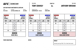 Right answers will be deleted. Ufc Results Whittaker Vs Gastelum Ufc On Espn 22 Weigh In Results Whittaker Vs Gastelum Fightbook Mma Gastelum Fight Video Highlights News Twitter Updates And Fight Results Donette Mui