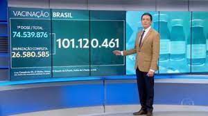 See full list on bbc.com Vacinacao No Brasil Mais De 101 Milhoes De Doses De Vacinas Contra A Covid Foram Aplicadas Vacina G1