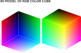 Download Download The 3d Model Of Svg Watercolor Color Cube Diagram Png Image With No Background Pngkey Com