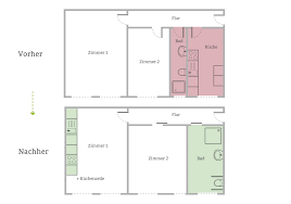 Bei einem zimmer handelt es sich um einen umschlossenen teil der wohnung. Barrierefreies Wohnen Bauen Altersgerecht Behindertengerecht Pflege De