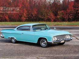 Image result for Turquoise 1961 Dart