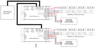 Wiring diagram will come with a number of easy to adhere to wiring diagram instructions. Diagram Whelen Liberty Wiring Diagram Led Full Version Hd Quality Diagram Led Schooldiagrams Saporite It
