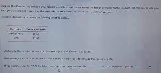The final reason is that they want to: Intermediary Bank Synonym