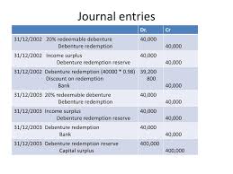 ppt financial accounting ii pbac 301