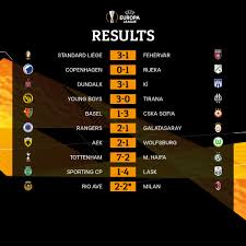 Uefa euro 2020 runs from 11 june to 11 july 2021, with 11 host cities staging the 51 fixtures. Uefa Europa League On Twitter Play Off Results Group Stage Line Up Complete Best Performance Tonight Was From Ac Milan Win 9 8 On Penalties Uel Https T Co 7lbcergjas