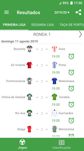 Primeira ligaserá que finalmente é desta? Resultados Da Liga Nos Portuguesa