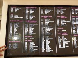 Setia alam, shah alam, selangor, malaysia. Setia City Mall Photo De Setia City Mall Shah Alam Tripadvisor