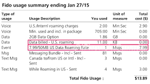 Turn on your phone, and enter the unlock code when prompted. Fido Glitch Charges Iphone Users Data Roaming Even With Setting Turned Off U Iphone In Canada Blog