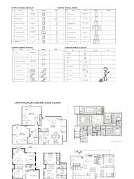 7 website untuk mencari inspirasi web design 1. Contoh Simbol Hiasan Dalaman Pdf