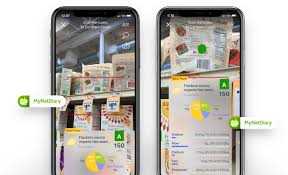 Nutrition tracker is a tool for health, which can manage your daily nutrition as per your daily goal. Mynetdiary Vs Myfitnesspal Users Perspective