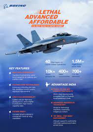 We did not find results for: Boeing Boeing India F A 18 Super Hornet