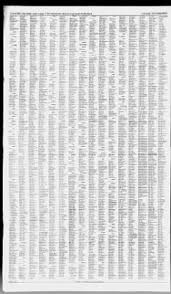 Leather vinyl dyeing, color matching, cleaning, conditioning, upholstery ; El Paso Times From El Paso Texas On October 21 2001 94