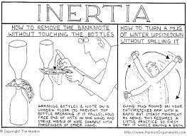 Pin By Midway Science On Science Physical Science Physical Science Lessons Physics