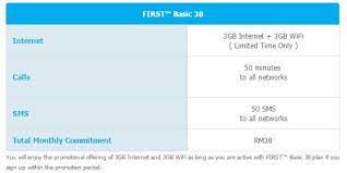 At the early stage of this crazy promotions, there were tons of confusion, so much so that celcom salespersons looked. Need Internet That S Fast And Cheap Then This Plan Is Just For You Soyacincau Com