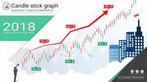 Candlestick And Financial Graph Charts Infographic Presentations