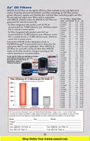 Amsoil Catalog By Amsoil Synthetic Oil Dealer Issuu