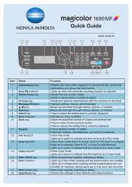 This printer is supported by the foo2lava open software printer driver. Konica Minolta Magicolor 1690mf User Manual 12 Pages