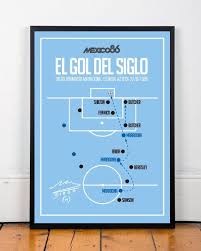 Ganó, por abrumadora mayoría, el gol de diego maradona en el mundial de 1986, cuando bailando, con la pelota pegada al pie, dejó a seis ingleses perdidos en el camino. Etiqueta Barriletecosmico En Twitter Hashtags Twitter Christian