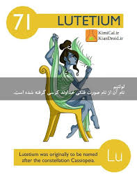 عناصر جدول تناوبی وب سایت شیمی کیمیکال مارکت اندرویدی کیان دروید Hoa Học