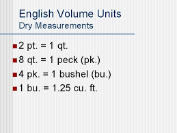 The latest version of qt is 6.1 from may 2021. Lesson Plan Using English And Metric Measurements Note