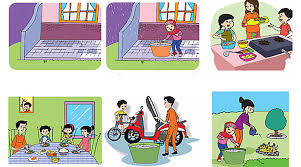 Simak kunci jawaban buku tematik tema 7 kelas 3 halaman 179, 180, 181, 182, 183, 186, 187, 188, dan 189. Kunci Jawaban Halaman 189 190 191 192 193 194 Tema 6 Kelas 3 Di 2021 Buku Kunci Berkelas