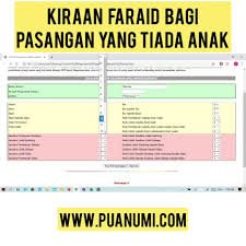Kirossako pengiraan faraid kaedah 1 подробнее. Siapakah Waris Faraid Umi Khlsom Wasiat Hibah Faraid