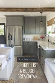 Pin On Diy Kitchen Bath Fixes