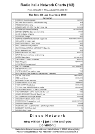 Radio Italia Network Official Charts 1996 2005