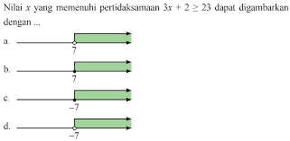 We did not find results for: Nilai X Yang Memenuhi Pertidaksamaan 3x 2 23 Dapat D