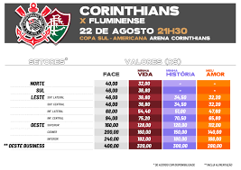 Meia do flu marca mais uma vez, chega a 17 gols na temporada e continua. Corinthians X Fluminense Venda De Ingressos Para Socios Do Fiel Torcedor