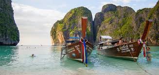Image result for travel india