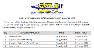 The suruhanjaya syarikat malaysia, abbreviated ssm (english: Jawatan Kosong Terkini 2020 Di Suruhanjaya Syarikat Malaysia Ssm