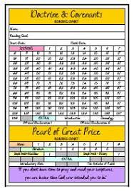 Doctrine And Covenants Reading Chart Free Printable Bofm