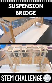 The 5 Absolutely Must Have Stem Materials Teachers Are Terrific Stem Middle School Stem Challenges Stem Projects