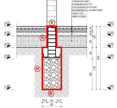Etrieri pentru fundatie casa si gard 20/45 cm din pc 8mm pret 4 lei. Calculator Fundatie Casa Ce Reprezinta Fundatia Unei Case