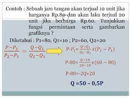 Penawaran barang dan jasa di pengaruhi oleh beberapa faktor yang mempengaruhi penawaran untuk lebih jelasnya mari kita bahas 9 faktor yang mempengaruhi penawaran secara lebih mendalam Fungsi Permintaan Dan Fungsi Penawaran Ppt Download