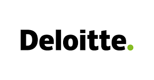 Google Analytics Certification