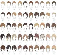 The possibilities for this hairstyle are almost endless. Hairstyles Drawing Male Guy Drawing Drawings Hair Reference
