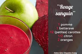 Top 5 Jus Detox Pour Extracteurs De Jus Recettes Dieteticienne Fruit Jus Detox Recette Jus Extracteur Et Boisson Detox Foie