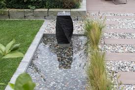 Es gibt zahlreiche möglichkeiten, mit denen man wasser in kleine oder große gärten und auf die terrasse bringen kann. Wasser Im Garten Heggli Gartenbau Merenschwand