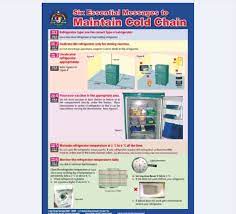 All vaccines must be stored within the recommended temperature range of +2°c to +8°c at all times. Essential Messages To Maintain Cold Chain Intervention Material Download Scientific Diagram