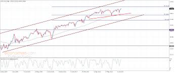 In that case, you could convert it into a whole number or mixed number fraction. Zd8qmmzod S8km