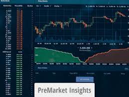 Find market predictions, clne financials and market news. Clne Stock Price Clean Energy Fuels Stock Quotes And News Benzinga