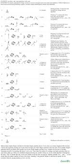 Yoga Sequencing Mark Stephens Pdf Download In 2020 Yoga Sequences Yoga Practice Vinyasa Yoga