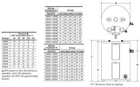 55 Gallon Hot Water Heater Ihomeinc Co